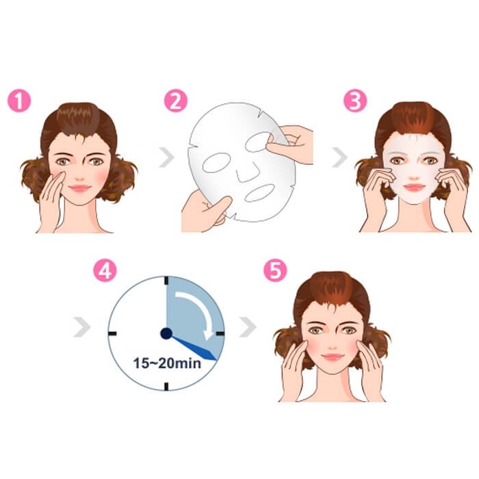Тканевая маска Dermal Q10 Collagen Essence Mask