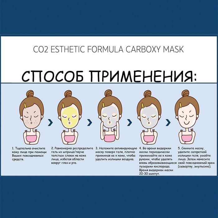 Маска для карбокситерапии Esthetic House CO2 Esthetic Formular Carboxy Mask Sheet (1 шт.)