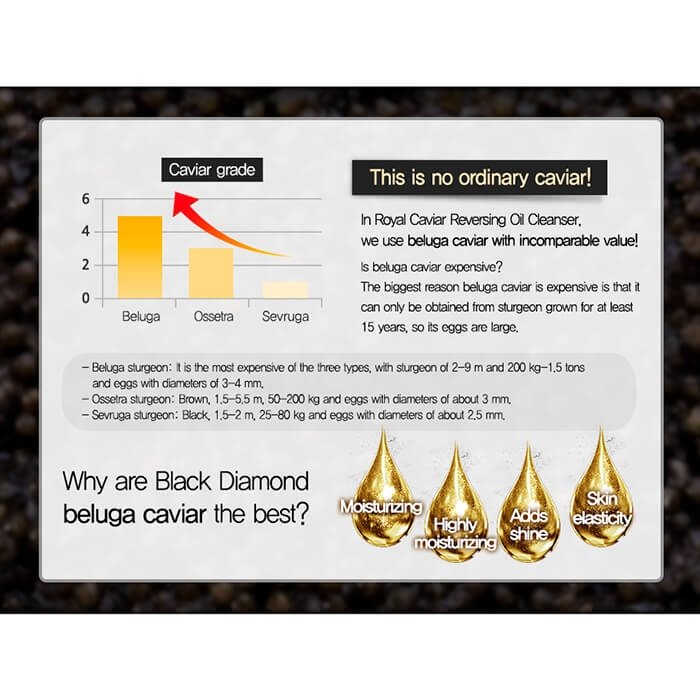 Очищающая пенка Maxclinic Royal Caviar Oil Foam Black Edition