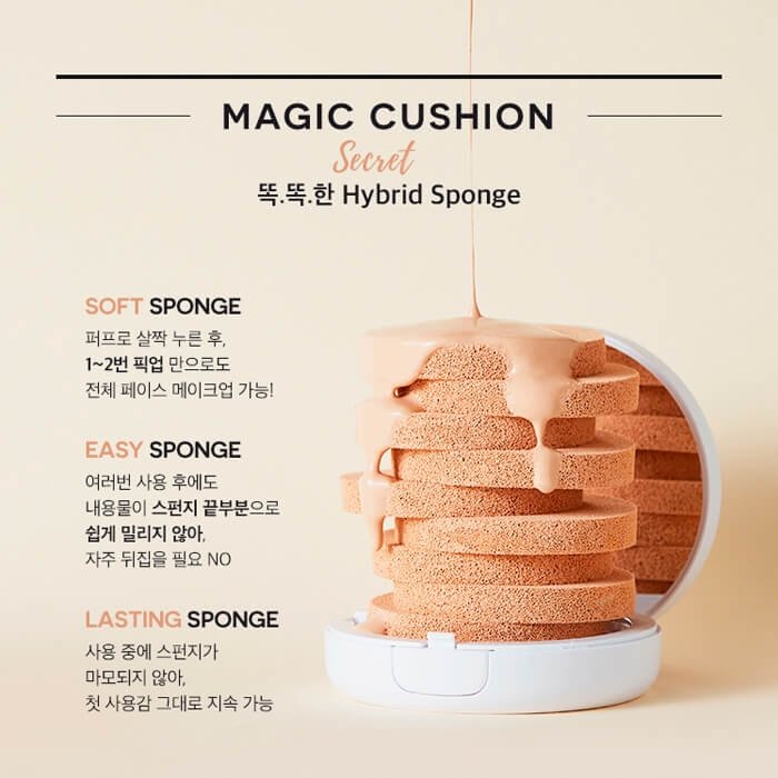 Кушон Missha Magic Cushion - Cover Lasting 
