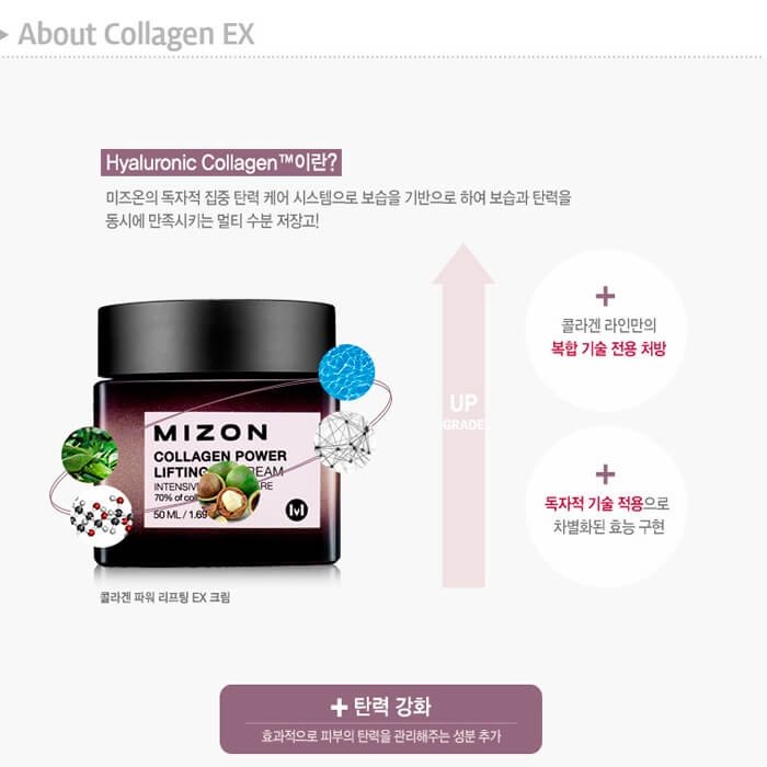 Крем для лица Mizon Collagen Power Lifting EX Cream