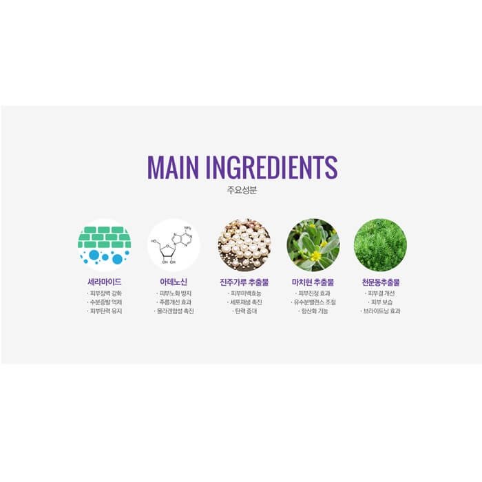 Сыворотка для лица Paeon Intensive Balancing Serum