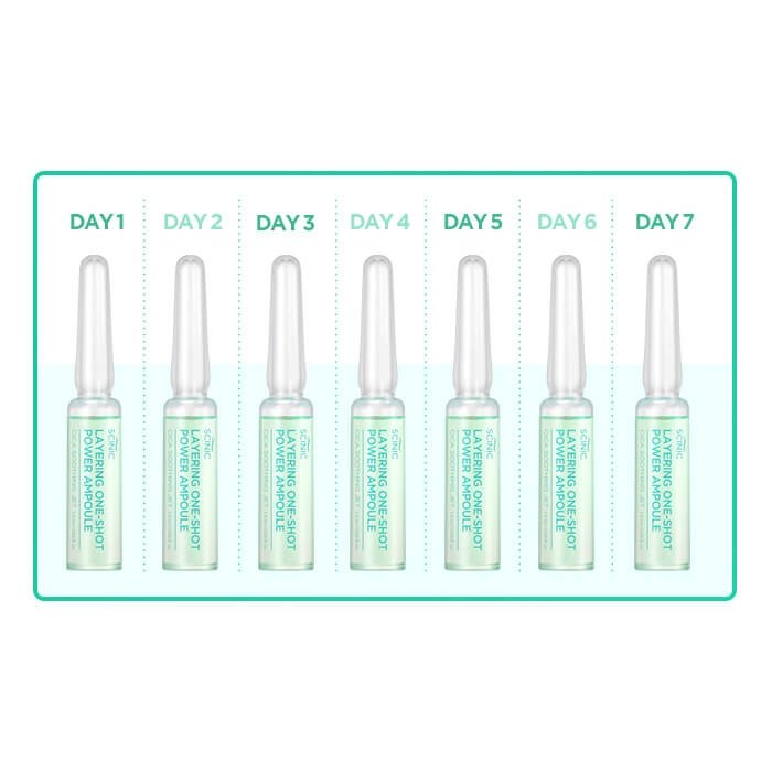 Сыворотка для лица Scinic Layering One-Shot Power Ampoule Cica Soothing Jet