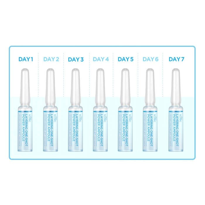 Сыворотка для лица Scinic Layering One-Shot Power Ampoule Water Volume Jet