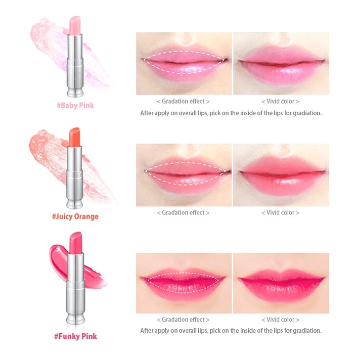 Набор тинтов для губ Secret Key Sweet Glam Tint Glow Mini Kit 