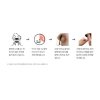 Комплекс против черных точек Wish Formula Blackhead & Blackmask Home Spa Kit 