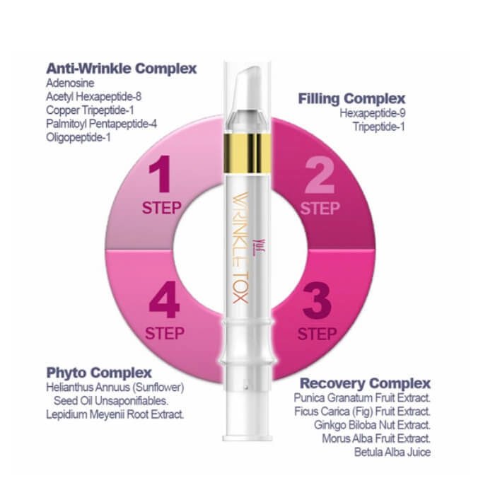 Сыворотка для лица Yu.r Wrinkle Tox (3 шприца)